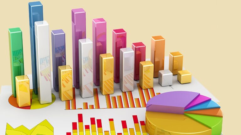 ONLINE RADIONICA – Analiza finansijskih izvještaja za računovođe, revizore i druge finansijske radnike